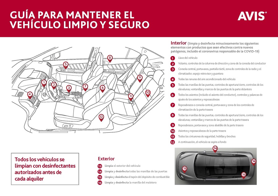Avis lanza su nuevo compromiso de seguridad